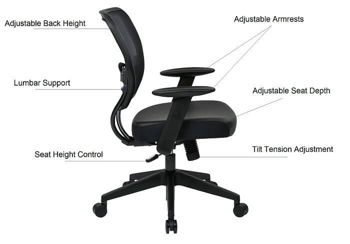 What is ergonomic chair